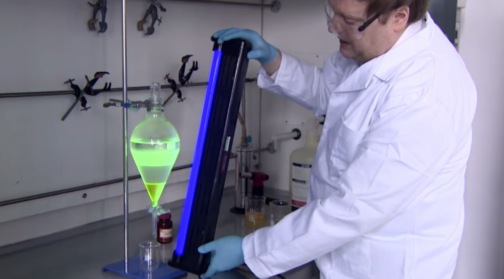 How Ionic Liquids
