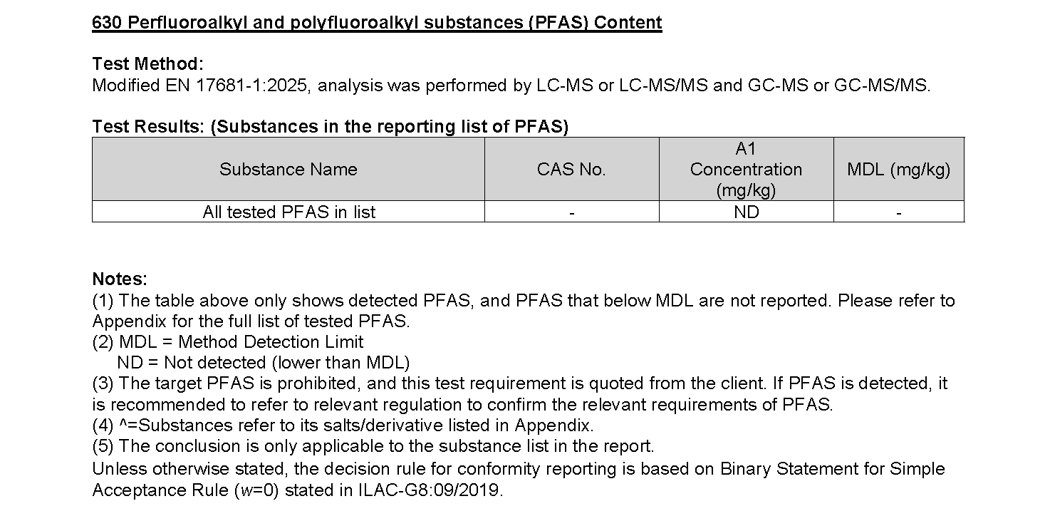 Monils - 默尼離子液體